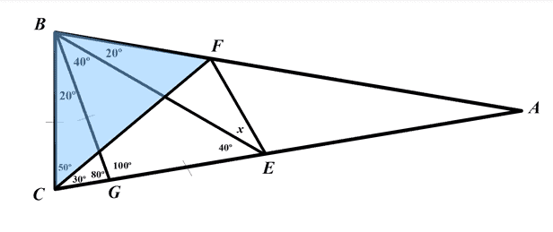 Geometry math courses for high school students