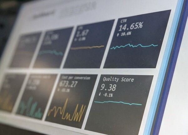 Effects of Data Quality on Business Performance