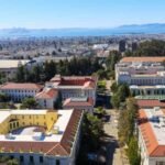 UC Berkeley Acceptance Rate By Major