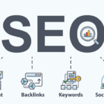 SEO for Technology Companies