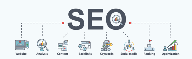 SEO for Technology Companies