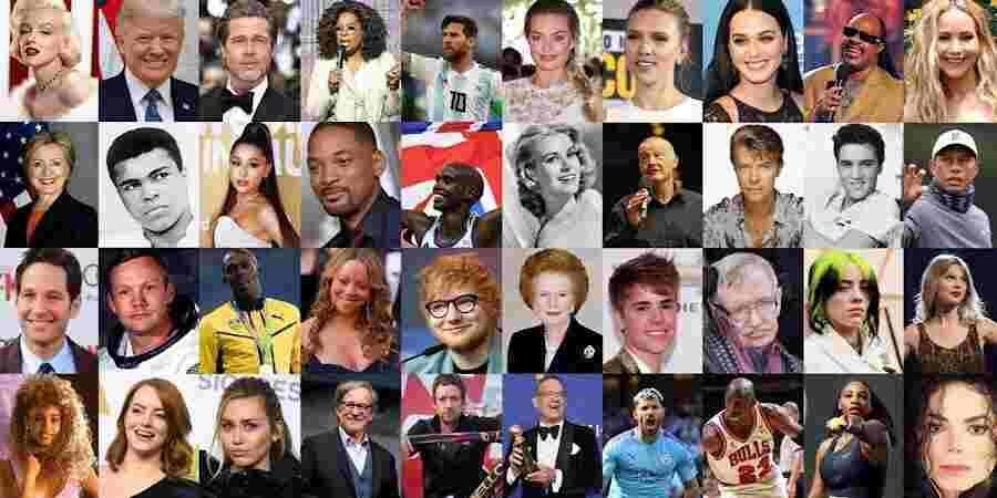 Most Famous People in the World