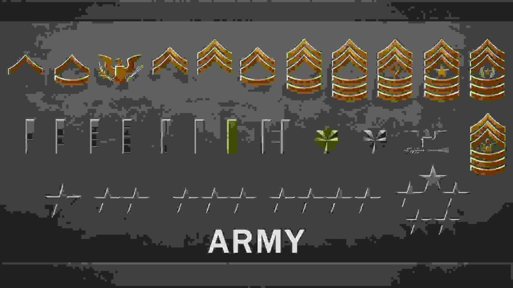 U.S. Army Ranks and Insignias