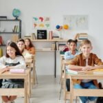 What Is the SOLO Taxonomy?