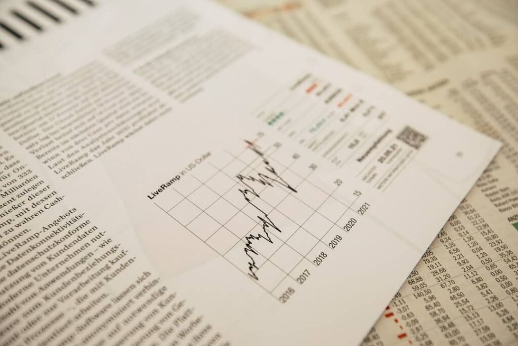 A line chart shows financial data